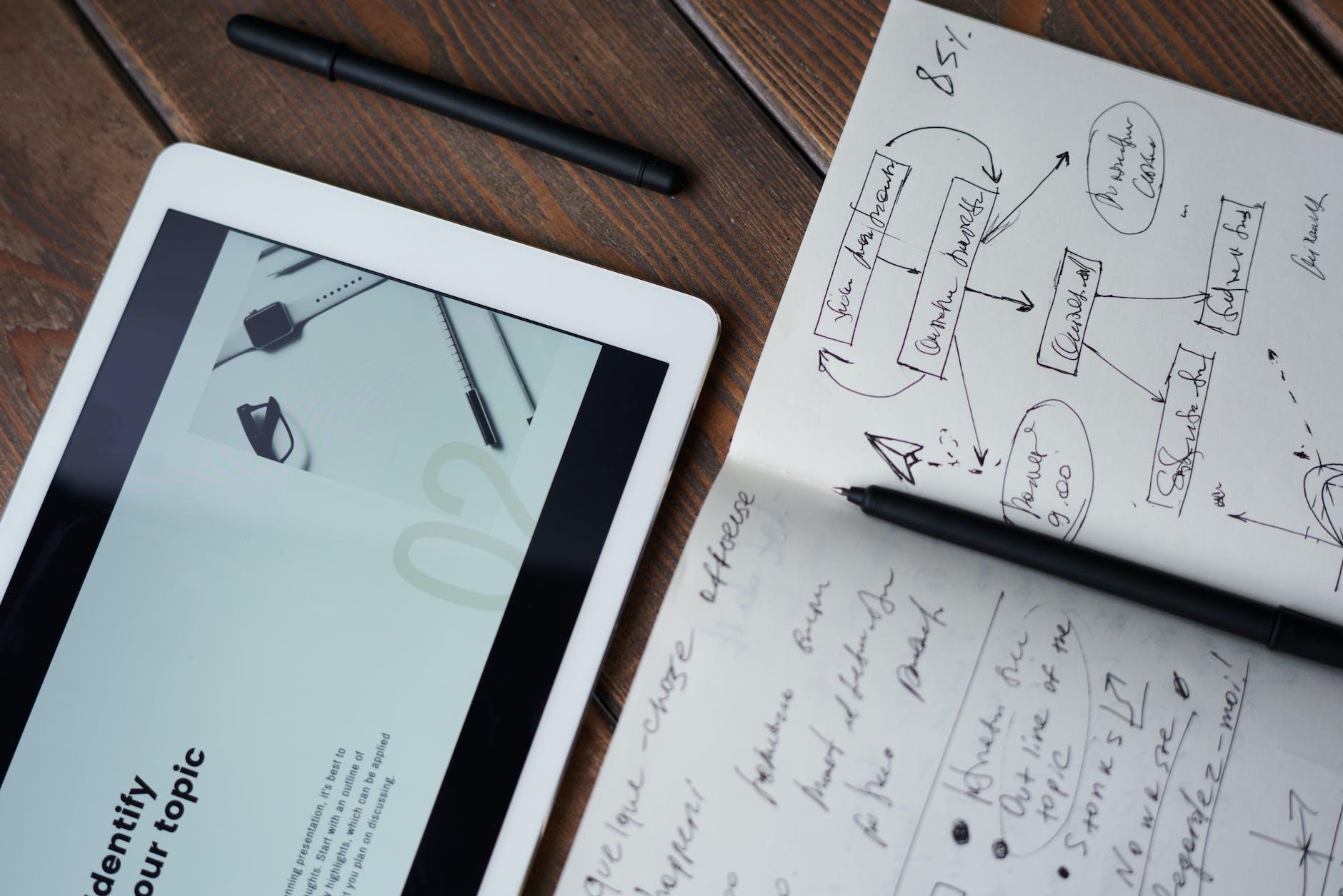 Image showing a tablet with title "Identify your topic" to denote content strategy, a black pen on the side, and a notebook and black pen with scribbles about content marketing plan